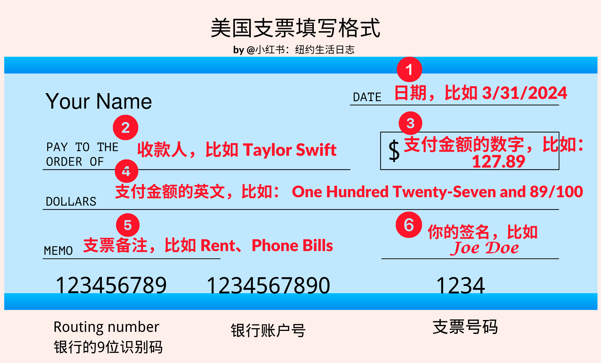 美国支票怎么写？美国支票格式填写图文教程- 纽约生活日志